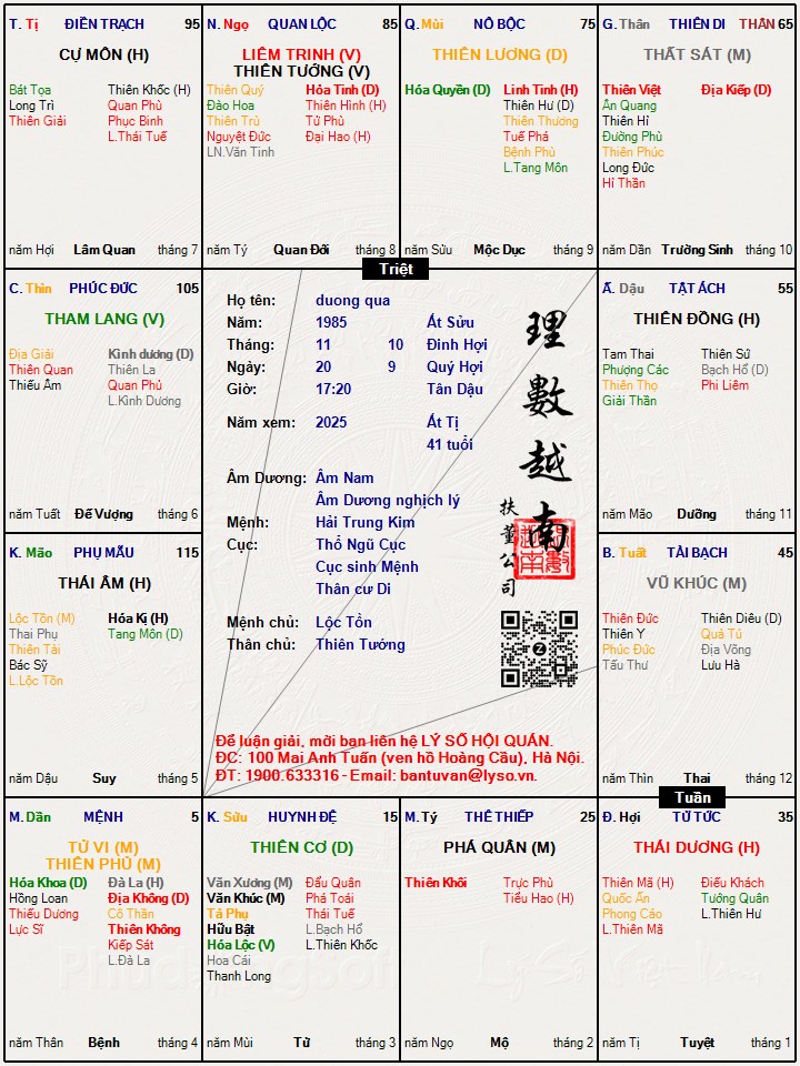 Hình ảnh