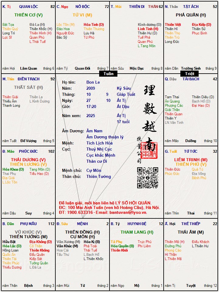 Hình ảnh