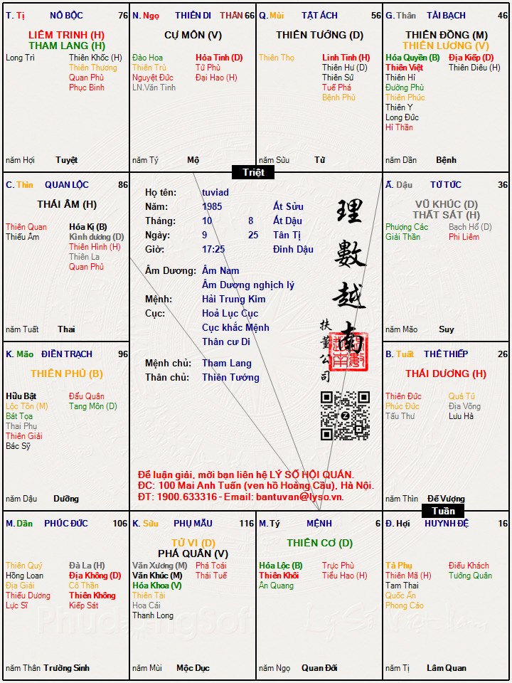 Hình ảnh