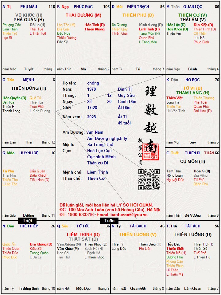 Hình ảnh
