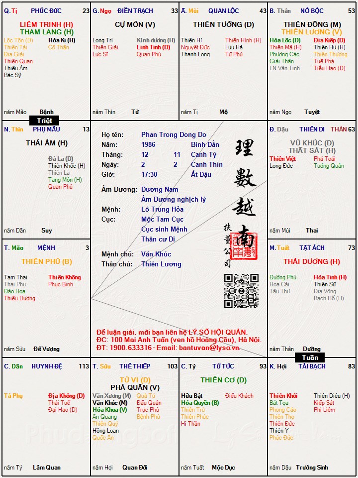 Hình ảnh
