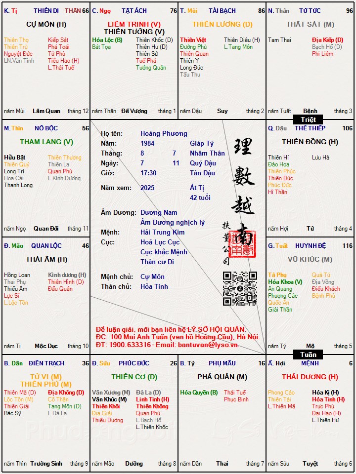 Hình ảnh