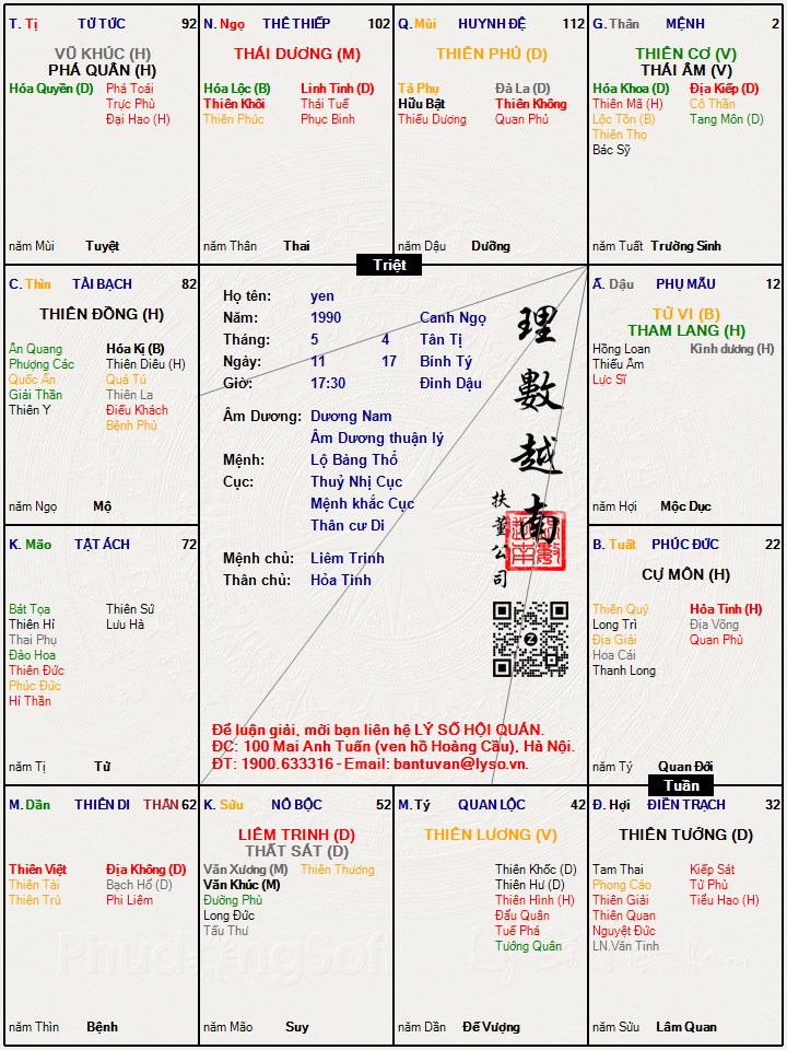 Hình ảnh