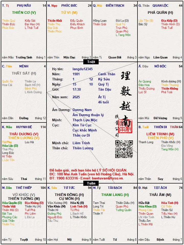 Hình ảnh
