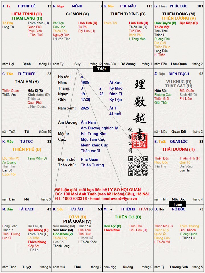 Hình ảnh