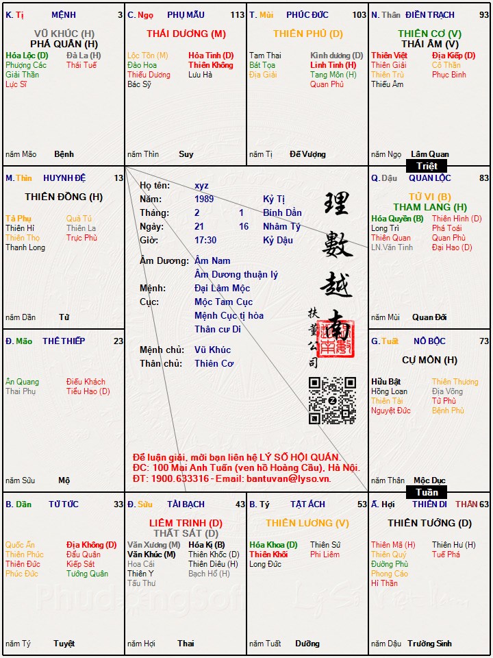 Hình ảnh