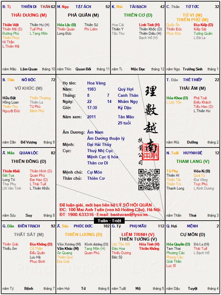 Hình ảnh