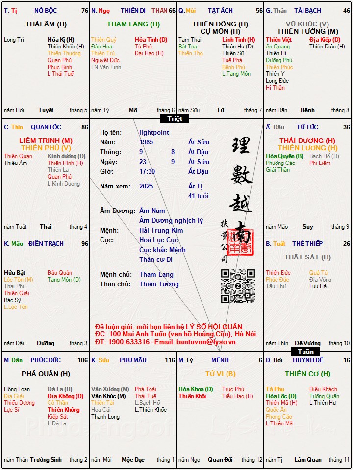 Hình ảnh