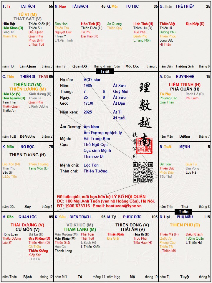 Hình ảnh