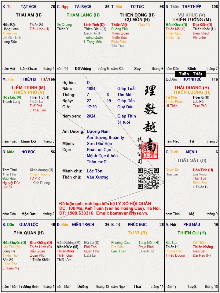 Hình ảnh