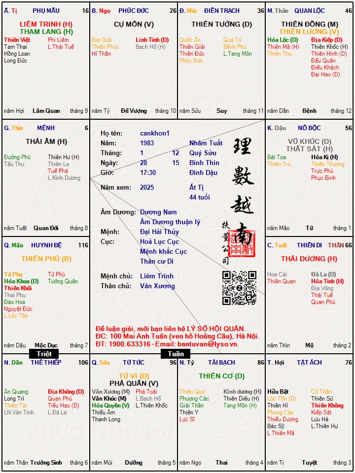 Hình ảnh