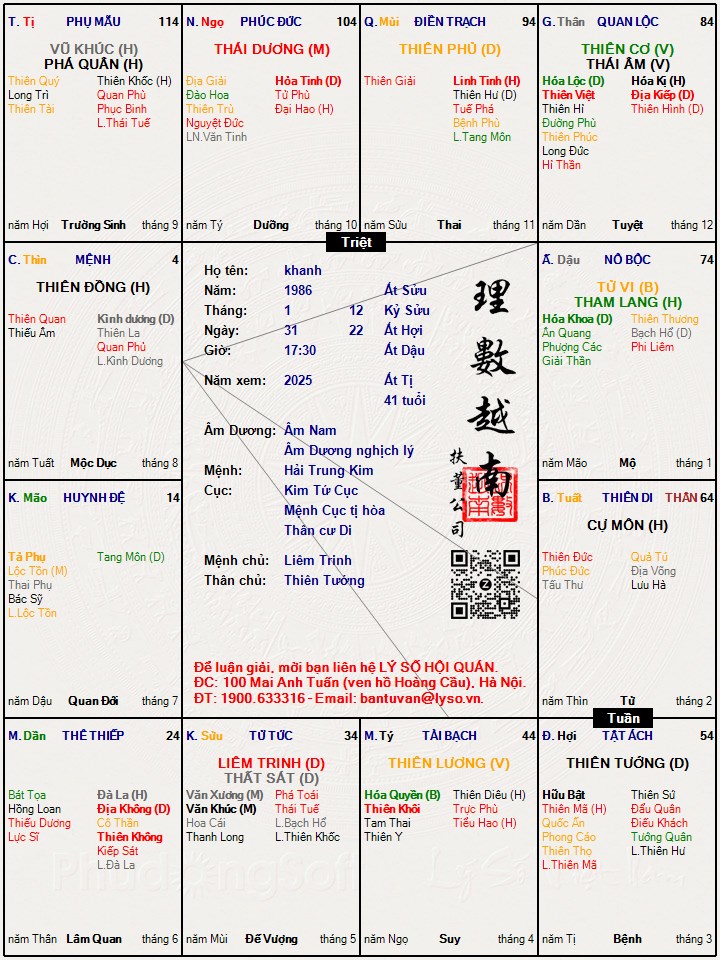 Hình ảnh