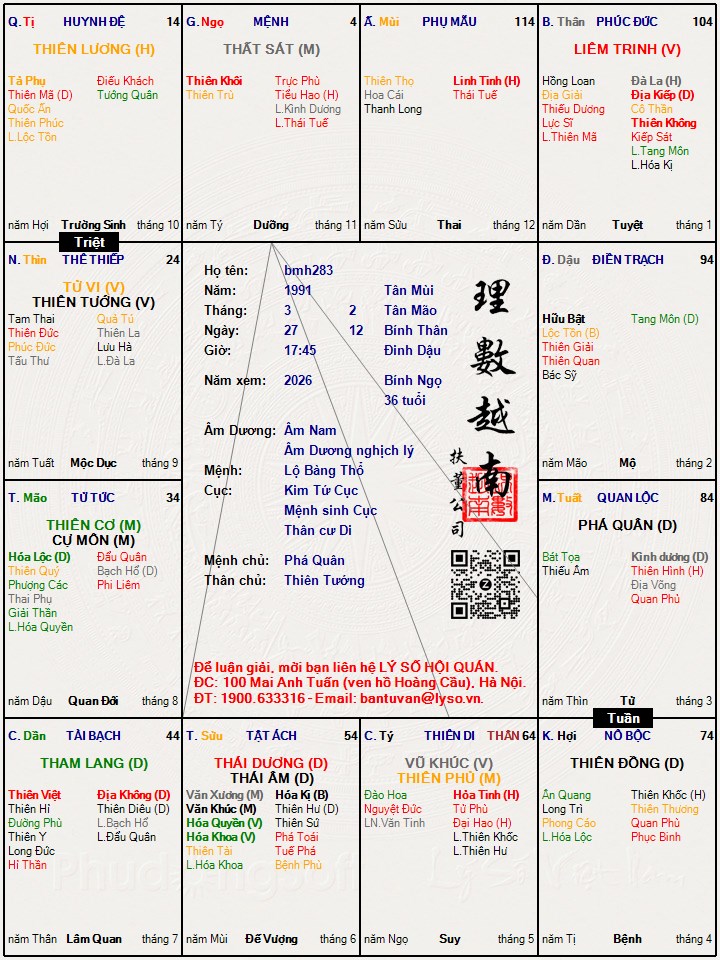 Hình ảnh