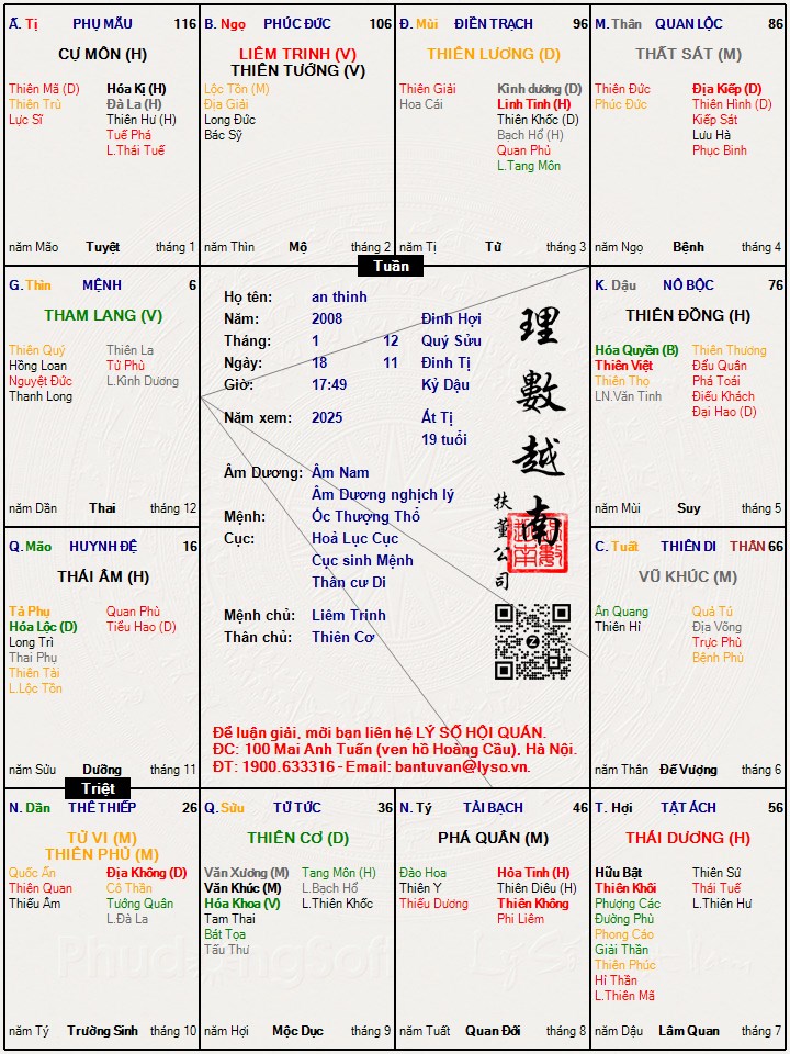 Hình ảnh