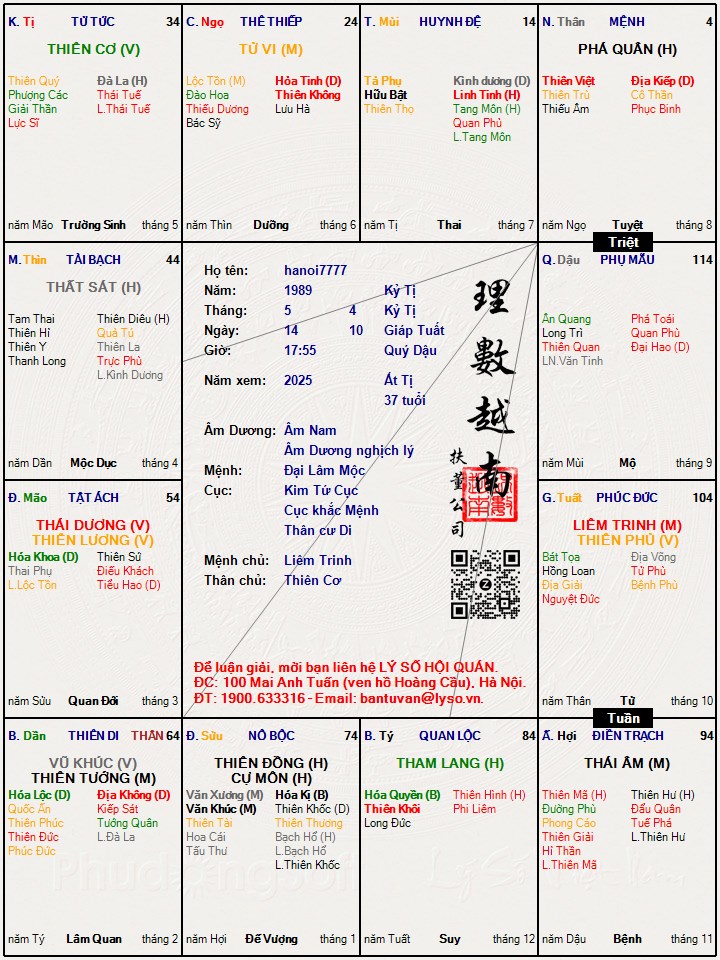 Hình ảnh