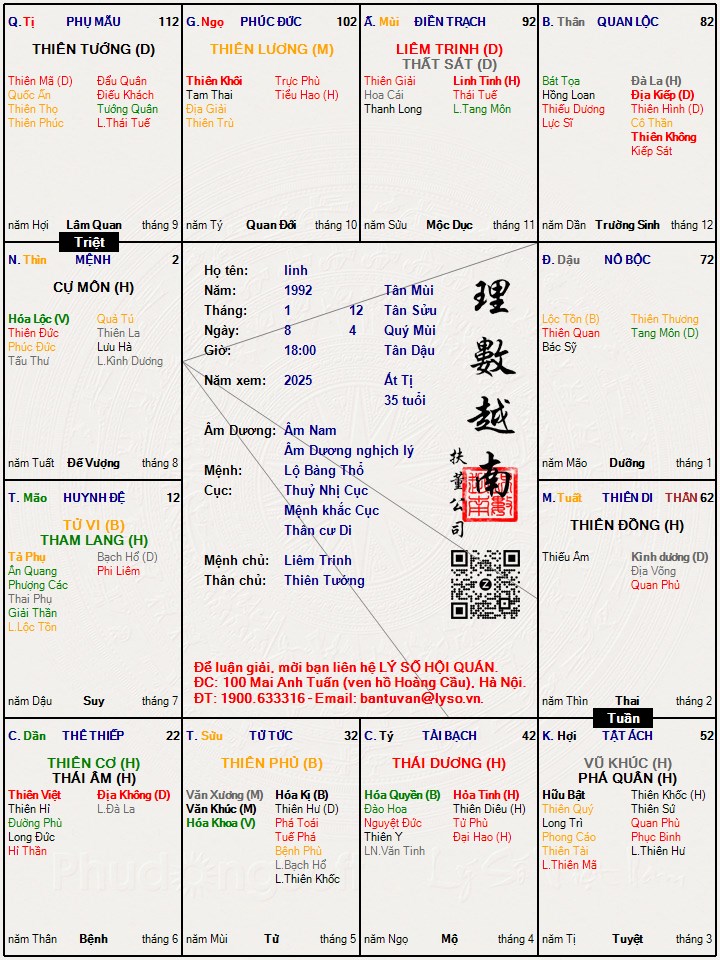 Hình ảnh