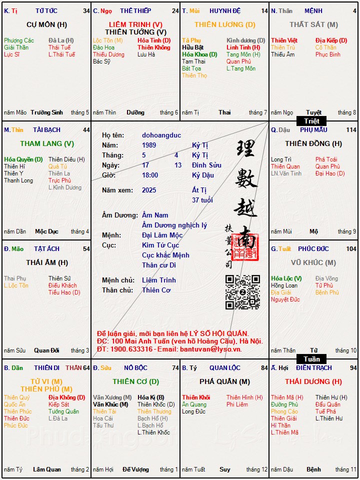 Hình ảnh