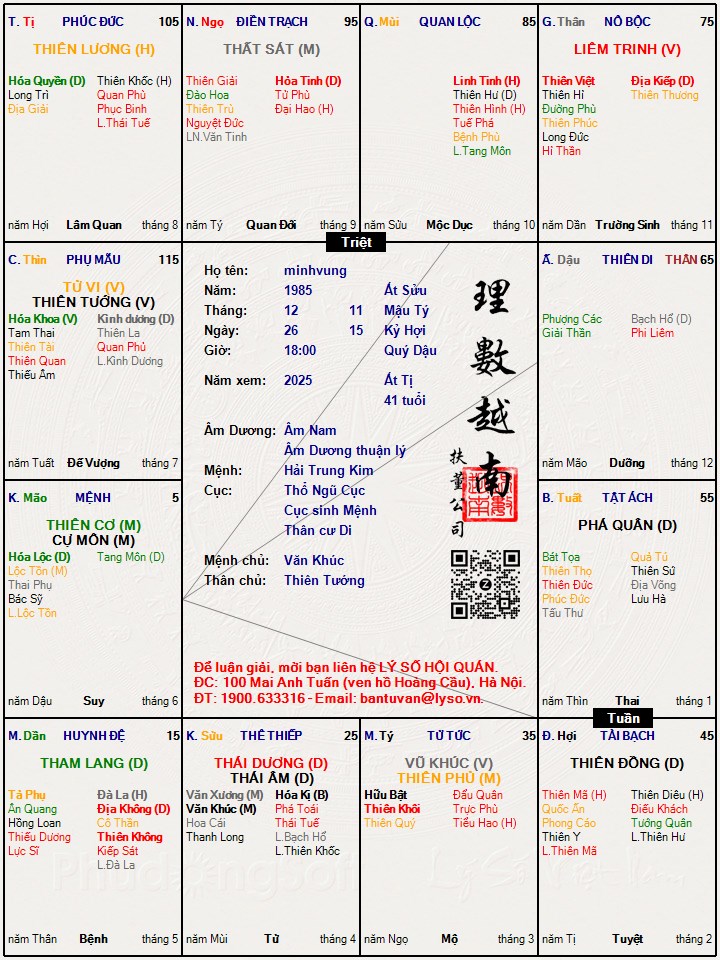 Hình ảnh
