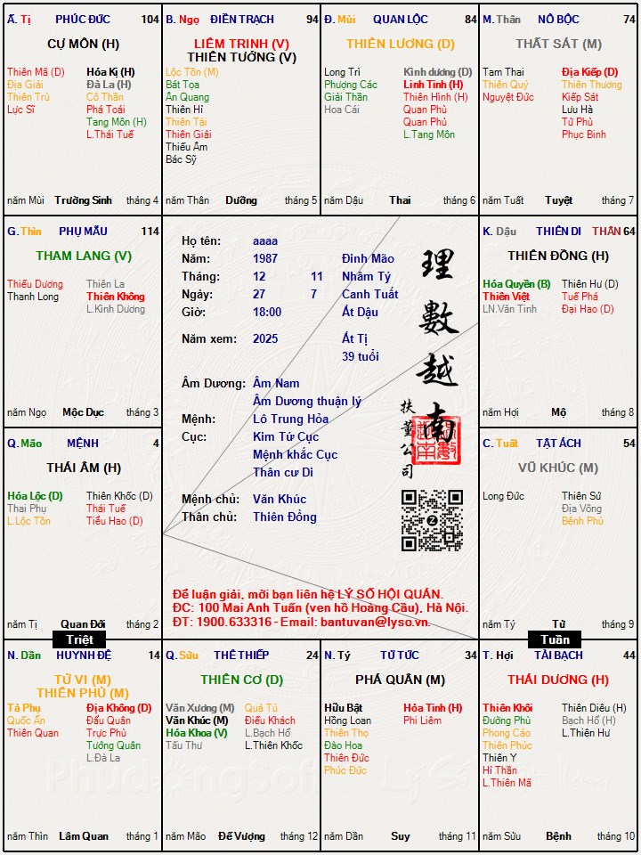 Hình ảnh