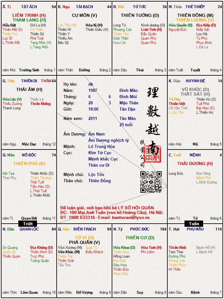 Hình ảnh