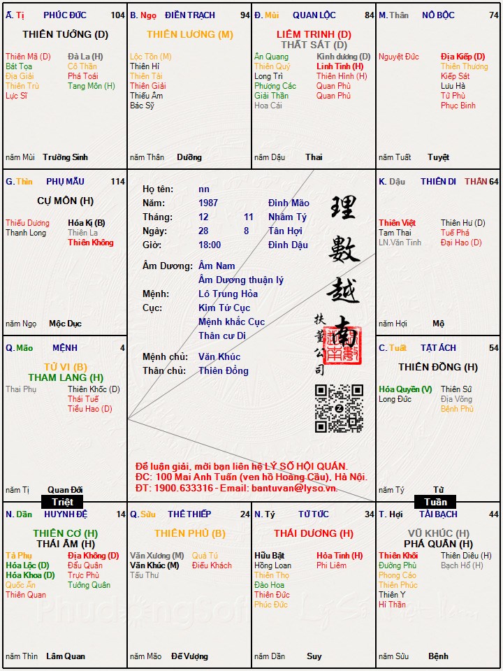 Hình ảnh