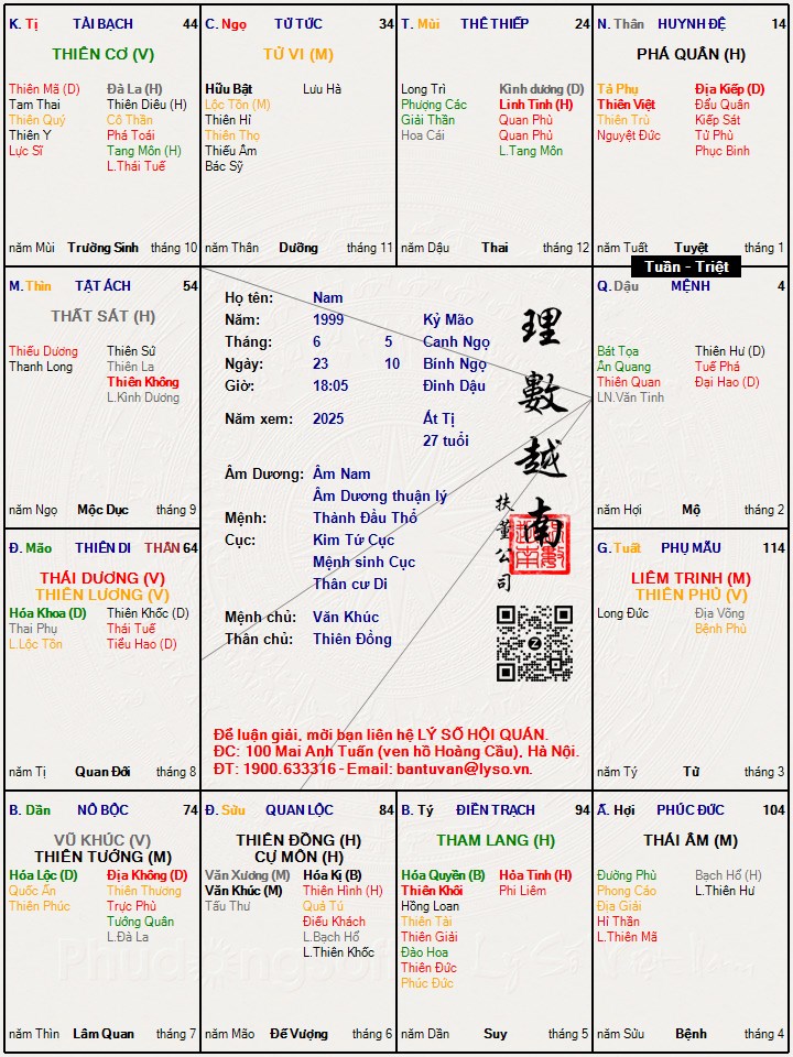 Hình ảnh