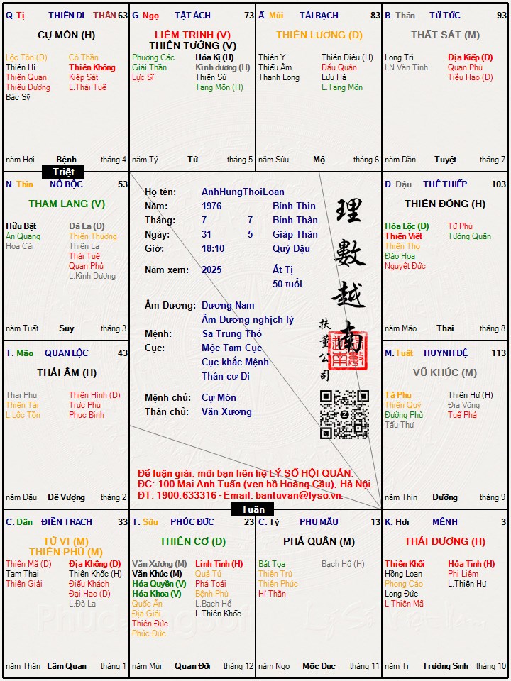 Hình ảnh