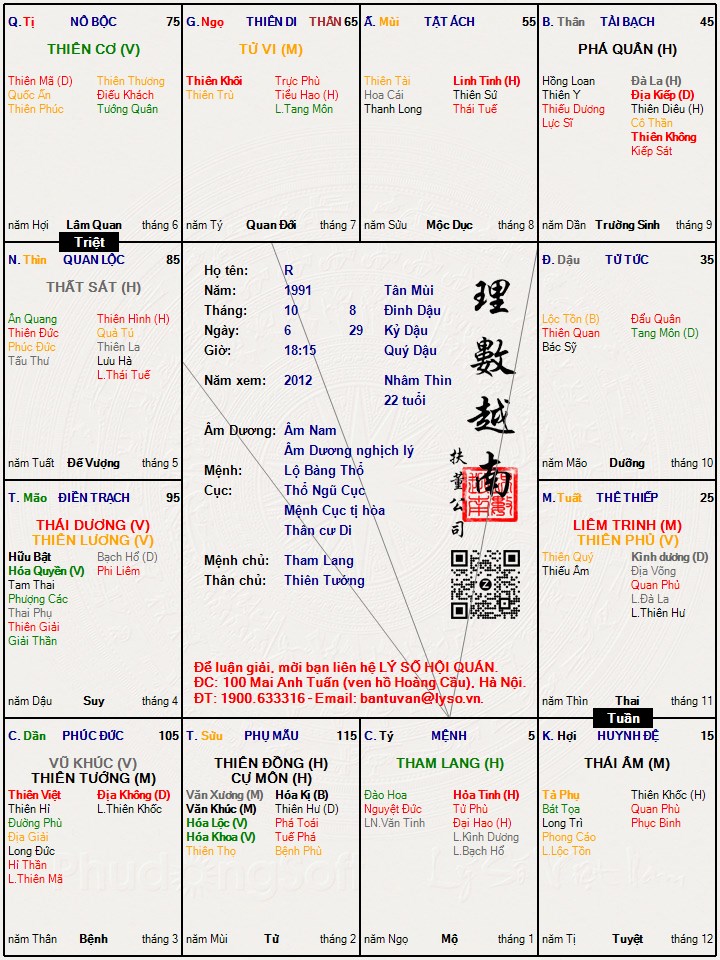 Hình ảnh
