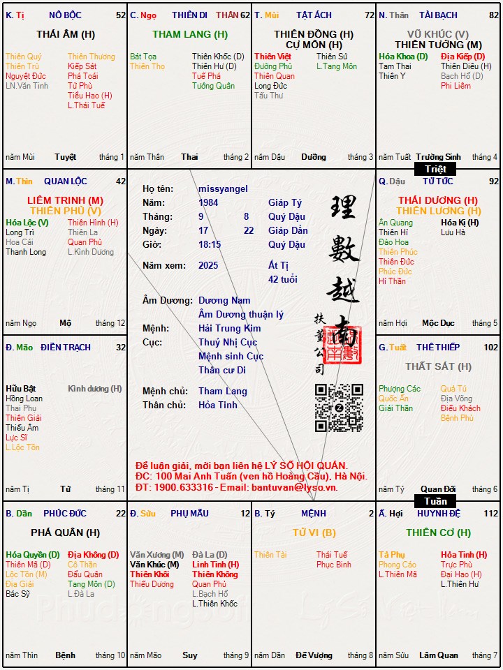 Hình ảnh