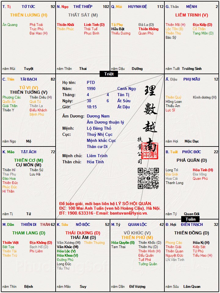 Hình ảnh