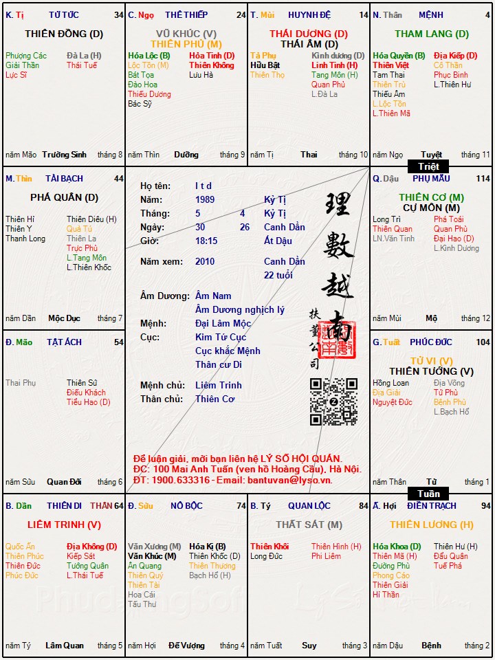 Hình ảnh