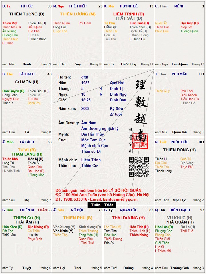 Hình ảnh