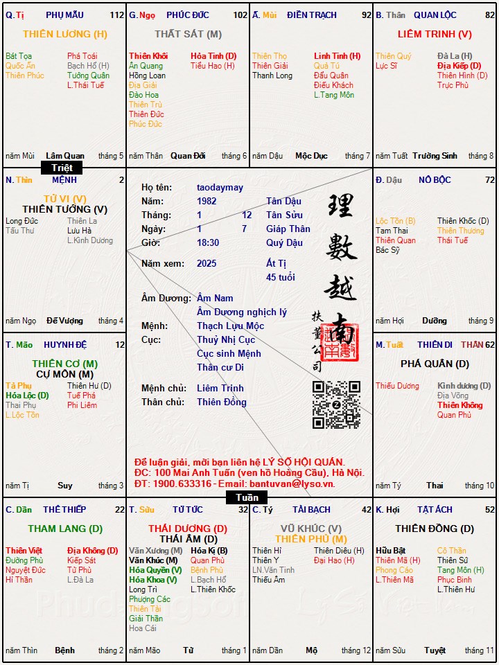 Hình ảnh