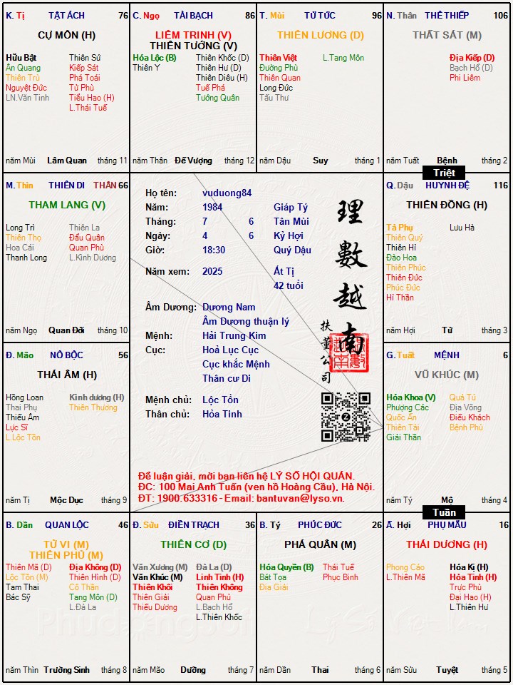 Hình ảnh