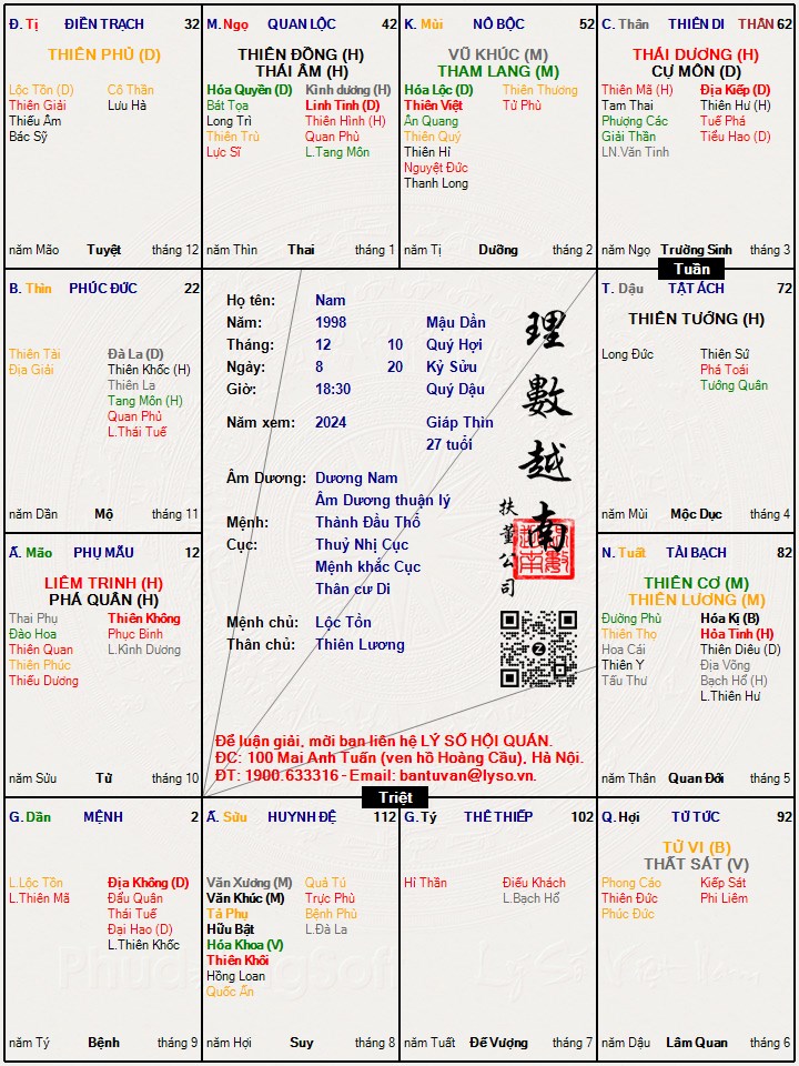 Hình ảnh