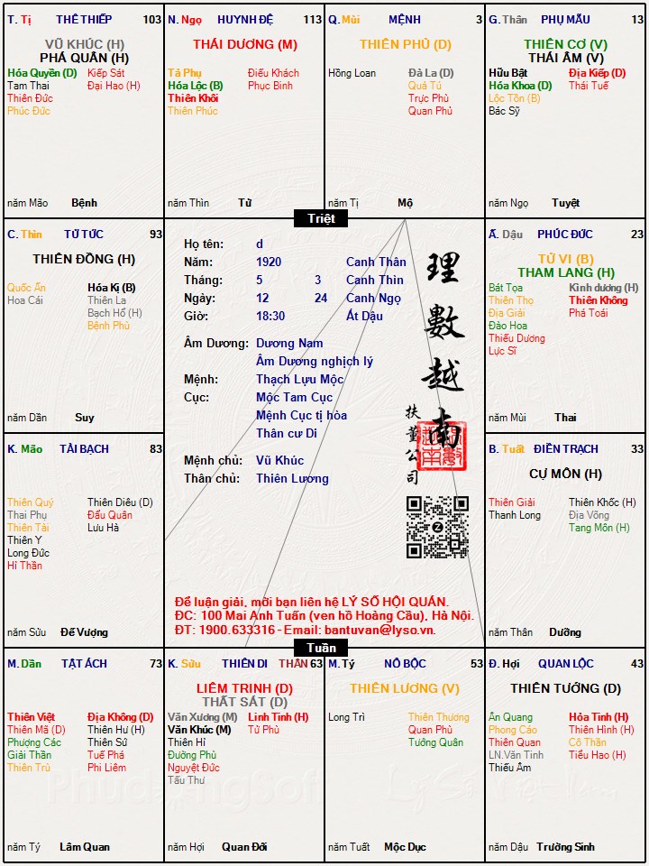 Hình ảnh