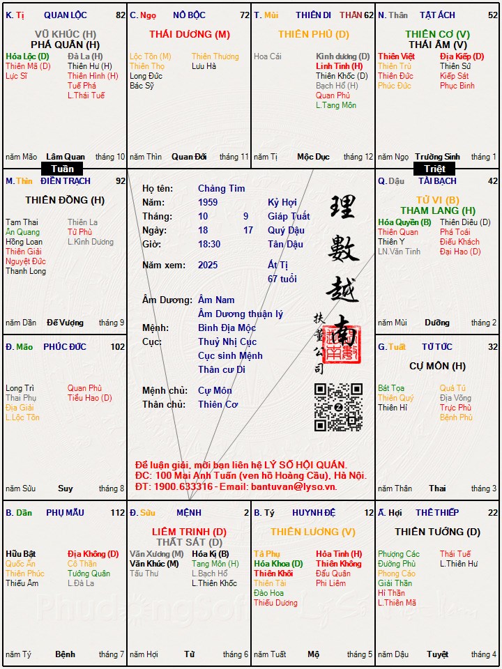 Hình ảnh