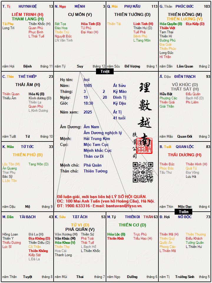 Hình ảnh