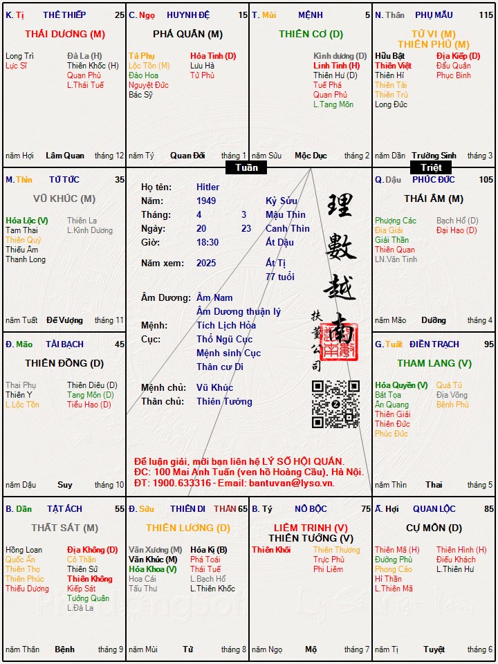 Hình ảnh