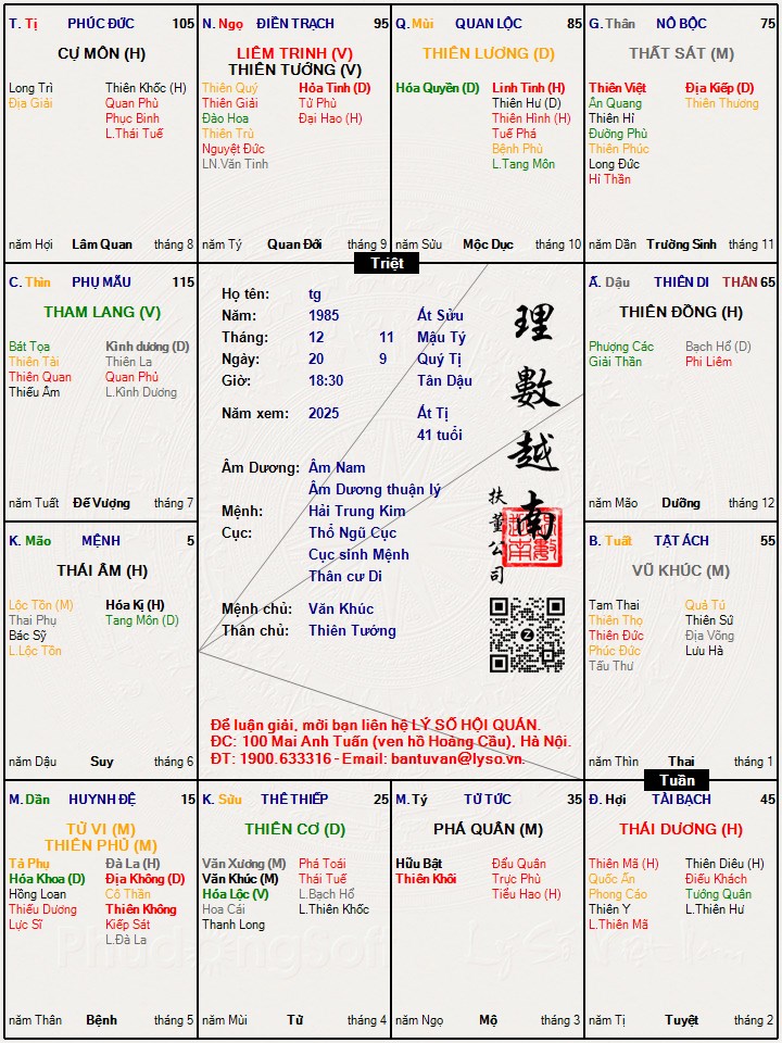Hình ảnh