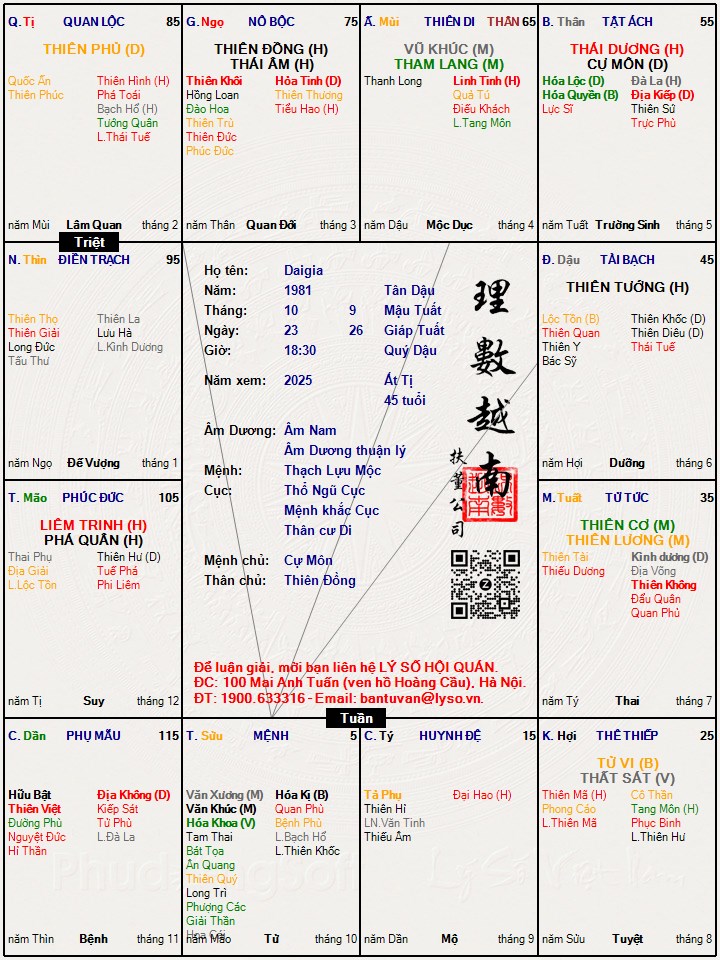 Hình ảnh