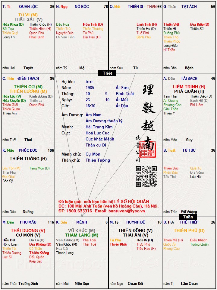 Hình ảnh