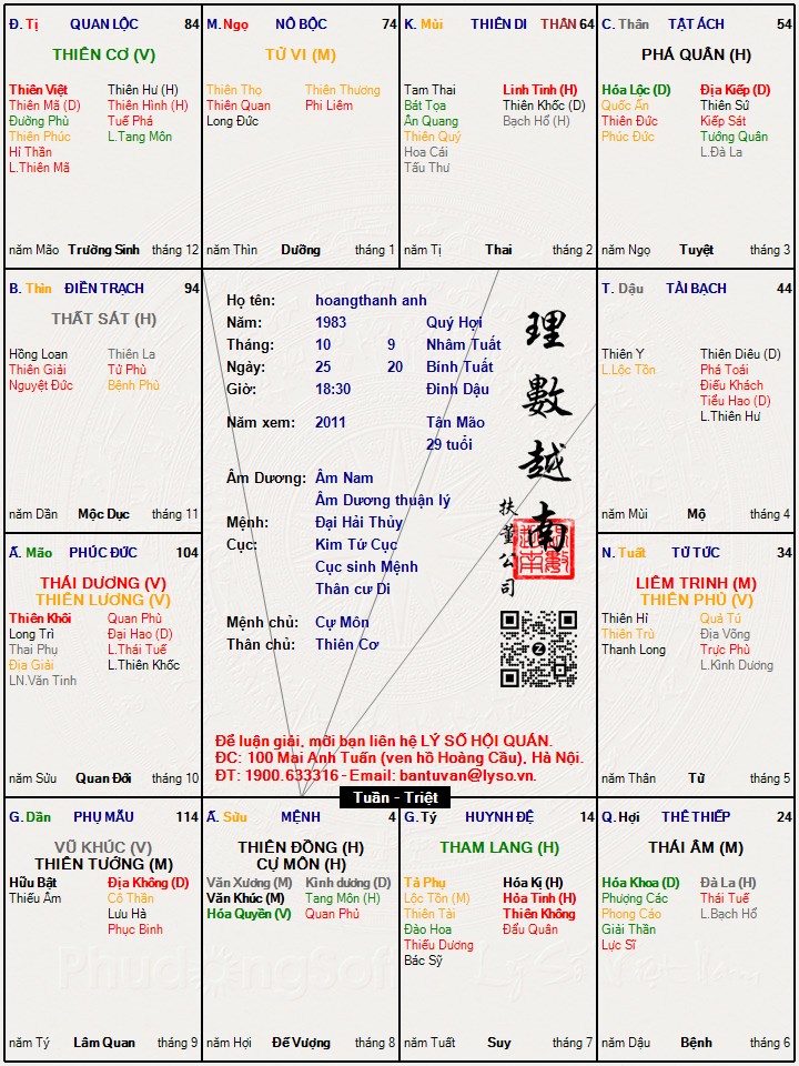 Hình ảnh
