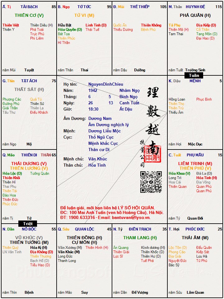 Hình ảnh