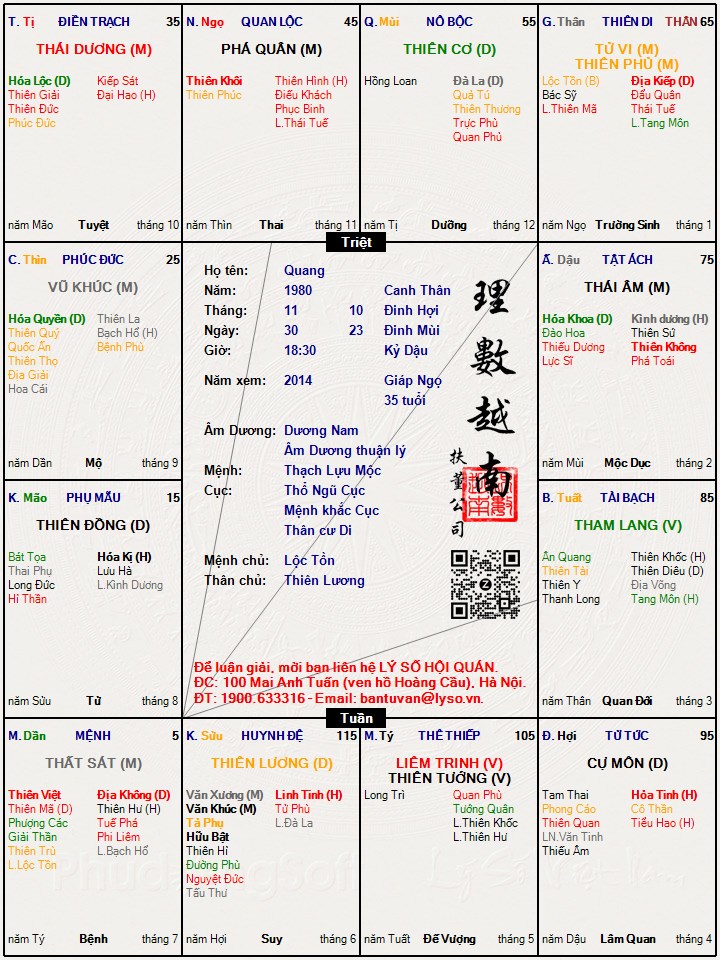 Hình ảnh
