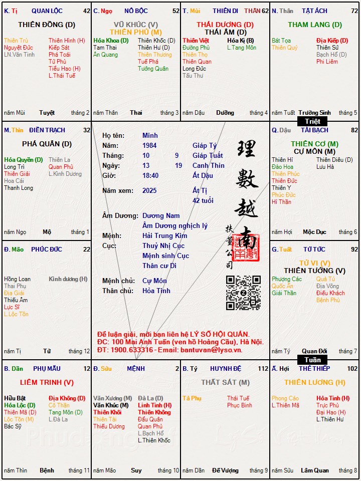 Hình ảnh