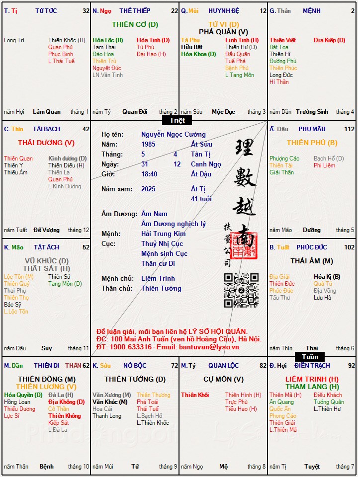 Hình ảnh