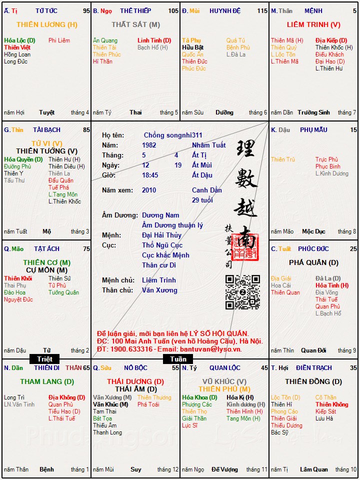 Hình ảnh