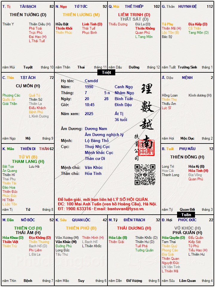 Hình ảnh