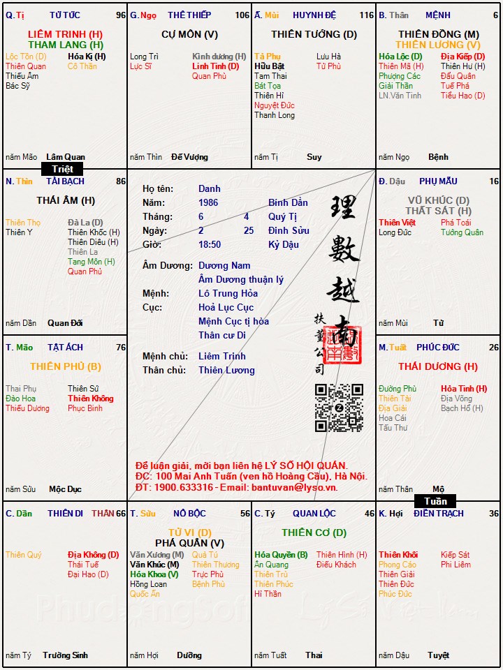 Hình ảnh
